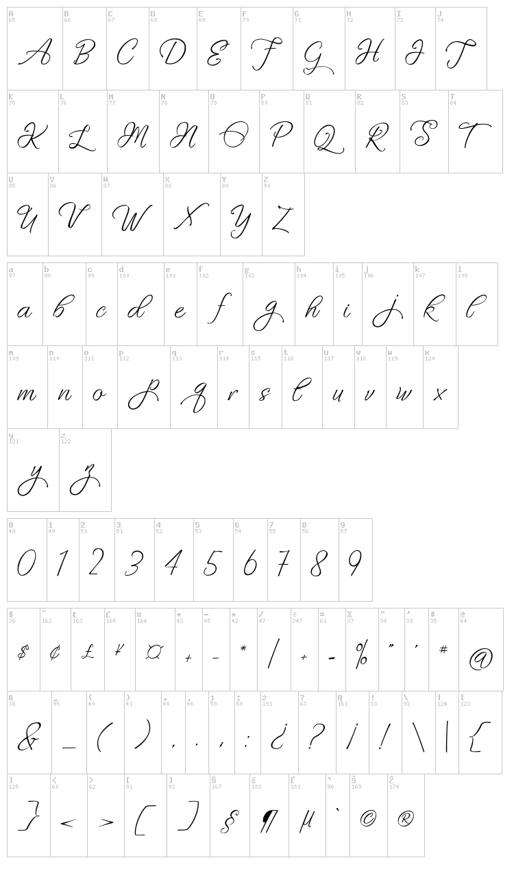 Fascinating Celestina font map